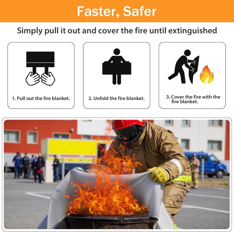 kanhiro Emergency Fire Blanket for Home Kitchen - Fiberglass Fire Suppression Blanket Great for School, Fireplace, Grill, Car, Office, Warehouse (1 Pack, 39 in X 39 in) - Image 3